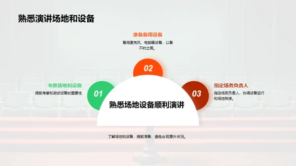 商务风教育培训教学课件PPT模板