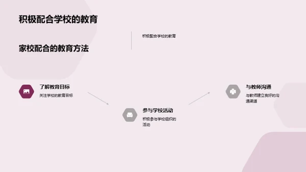 立春教育新篇章