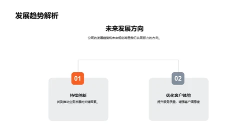 共创辉煌，实现潜力