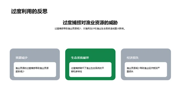 渔业资源的科学管理