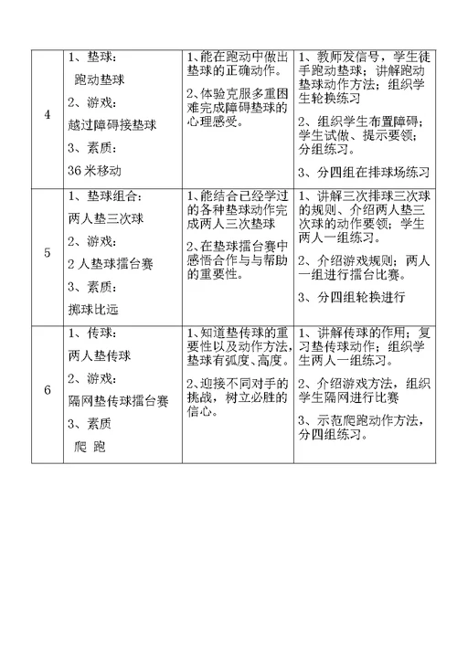 排球社团活动课计划及教案（16课）