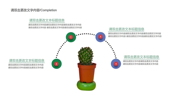 绿色简约风企业宣传汇报PPT模板
