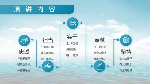 中国海军国防教育工作总结动态PPT模板
