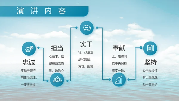 中国海军国防教育工作总结动态PPT模板