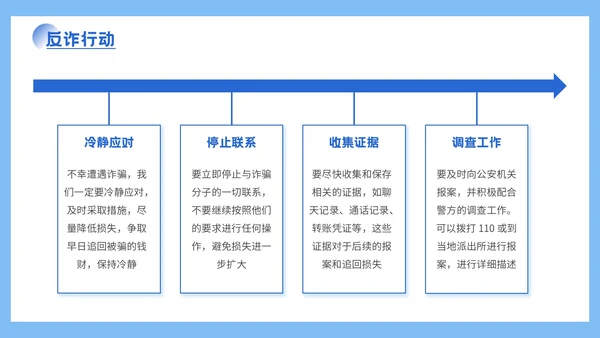 蓝色插画风格远离网络欺诈保护个人信息PPT模板