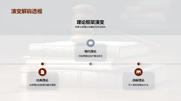 法学研究新纪元