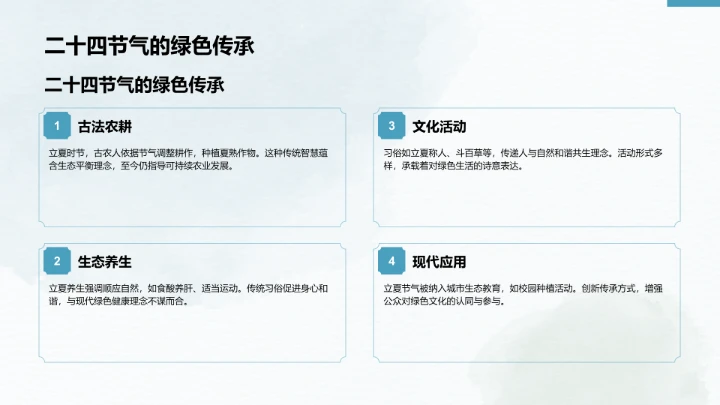 二十四节气立夏PPT模板