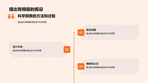 小科学家的探索之旅