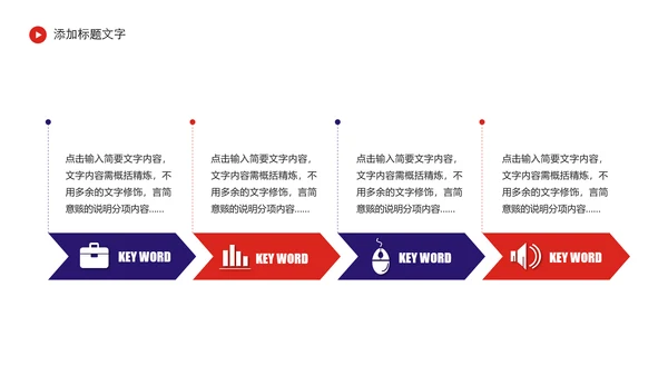 中国东方航空述职报告PPT