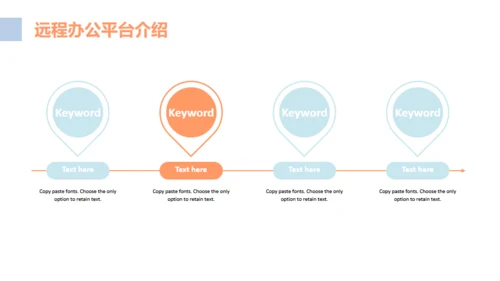 互联网PC电脑远程办公通用PPT模板