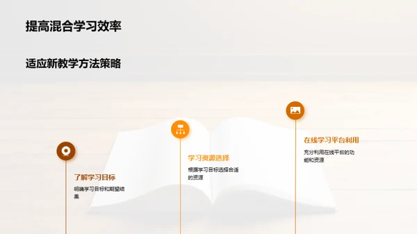 探索英语教学新篇章