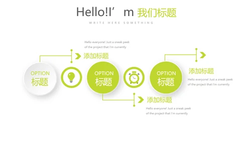 绿色简约大方医药代表述职报告动态PPT