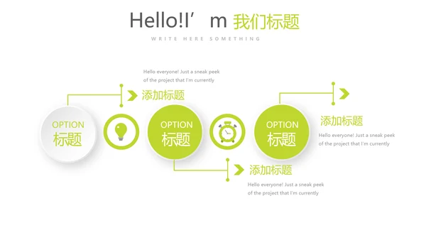 绿色简约大方医药代表述职报告动态PPT