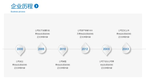 极简淡雅工作总结新年计划通用PPT