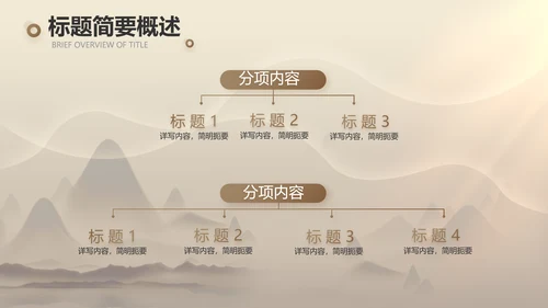 古典中医传承文化工作总结汇报计划PPT