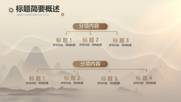 古典中医传承文化工作总结汇报计划PPT