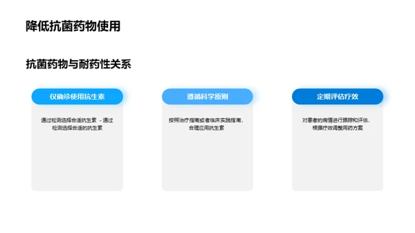科技风生物医疗教育活动PPT模板