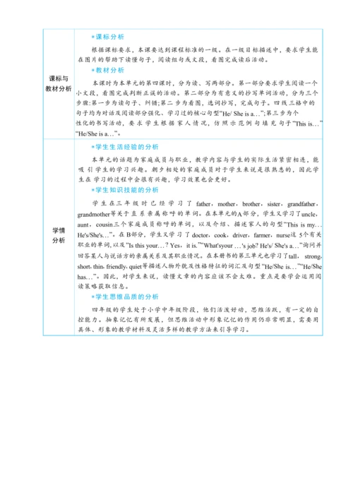 Unit 6 Meet my family Part B   Read and write大单元整体
