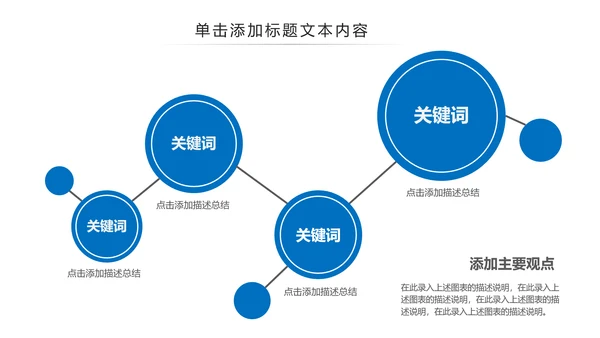蓝色医疗护士手术医生手术台工作汇报PPT模板