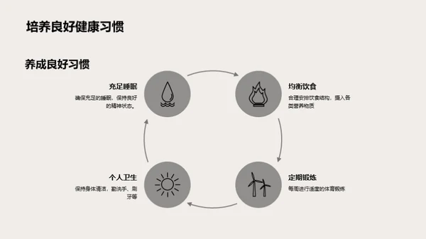 校园健康启蒙