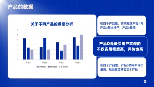 蓝色商务工作汇报模版