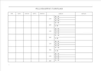 保安门卫交接班记录表