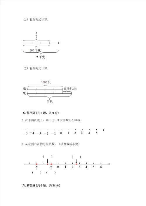 小升初六年级下册数学期末测试卷附参考答案典型题