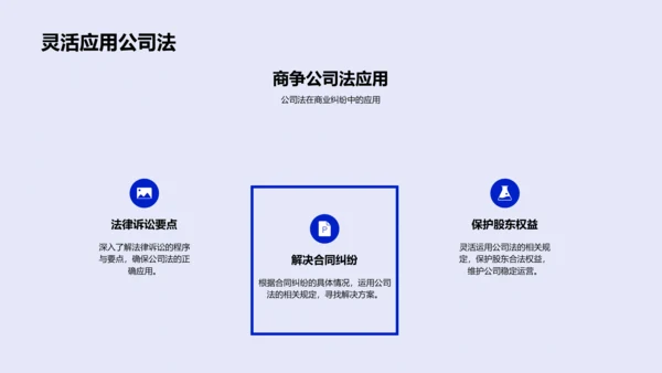 公司法运用及影响PPT模板