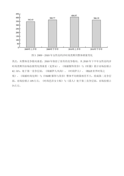 中国期刊发行市场分析.docx