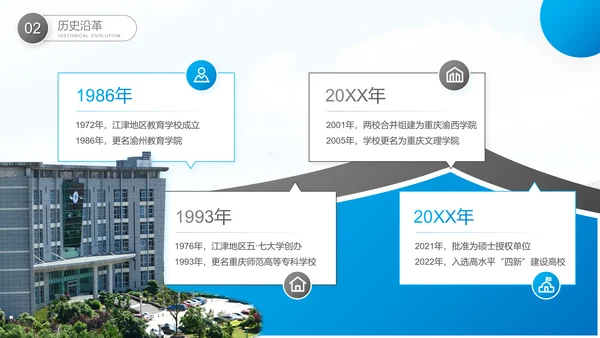 重庆文理学院高校介绍PPT