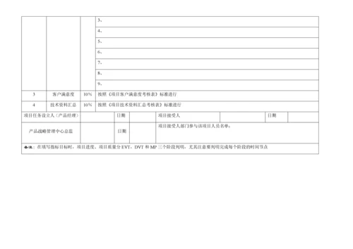 研发部门绩效考核制度.doc.docx