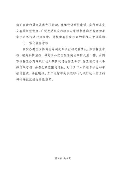 镇政办肉制品市场整治方案.docx