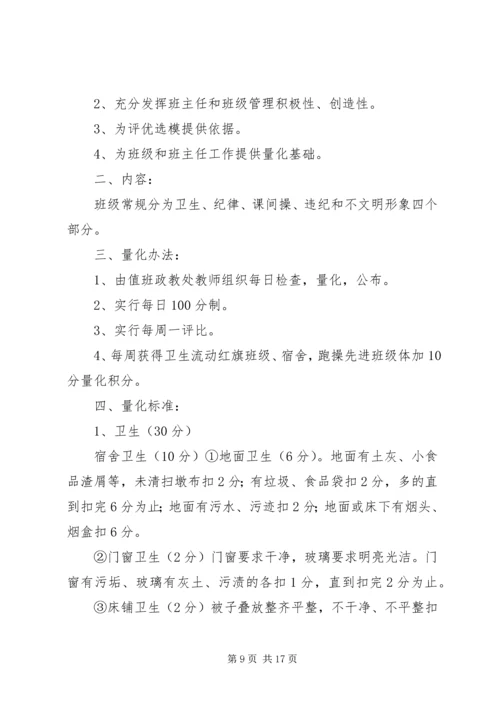 学校XX年国家义务教育质量监测实施方案.docx