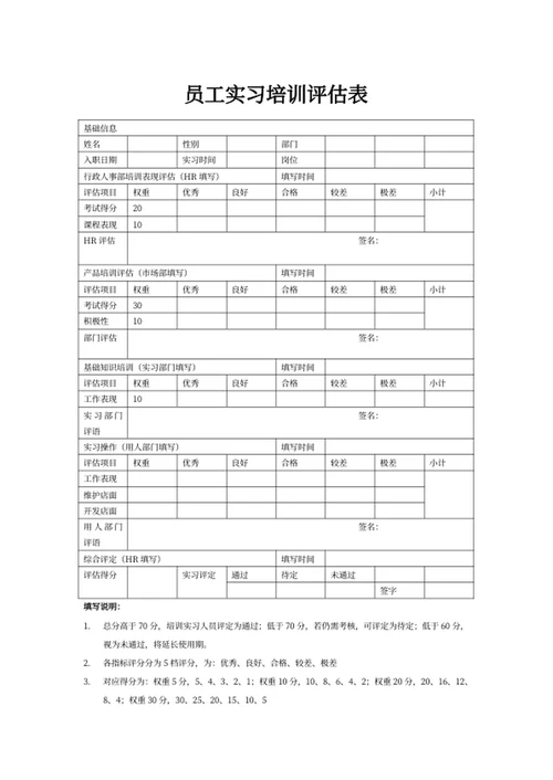 新员工入职培训方案