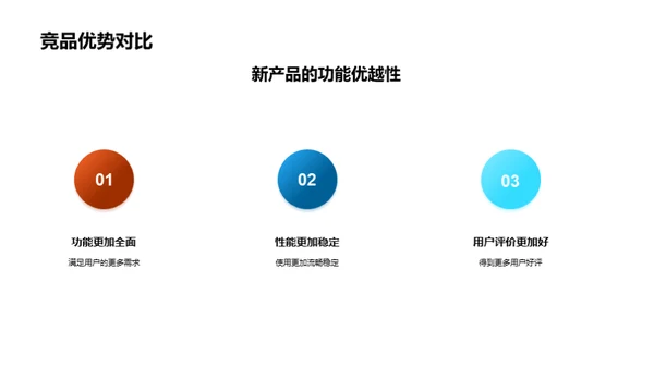 科技领航 数码新篇章