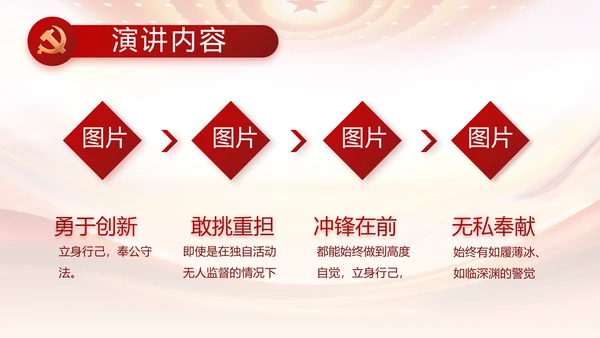 红色大气党建党支部述职报告动态PPT