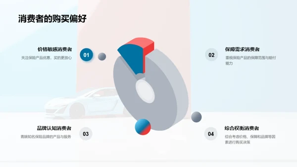 双十一保险优惠盛典