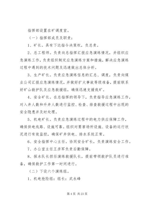 雨季三防演练方案.docx