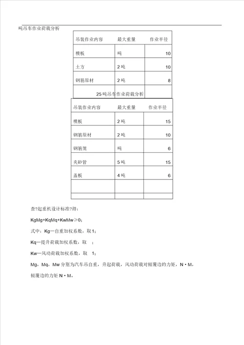 汽车吊安全施工组织方案