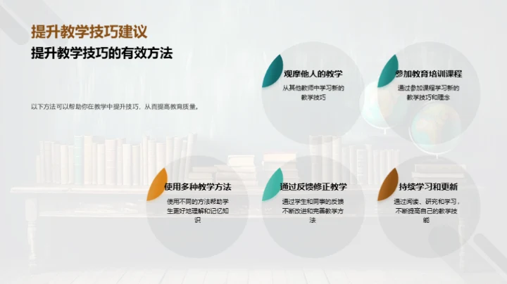 精进教学 点燃课堂