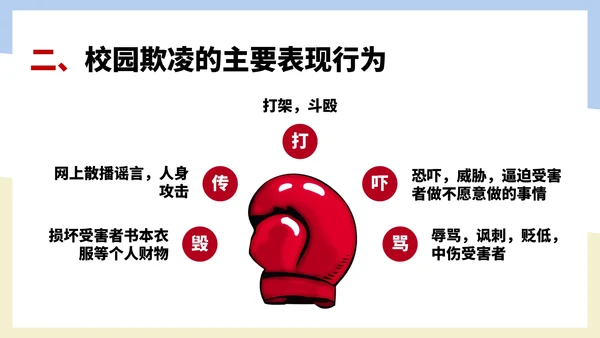 卡通风反对校园暴力教育汇报PPT模板