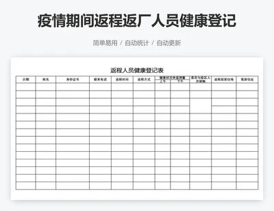 疫情期间返程返厂人员健康登记