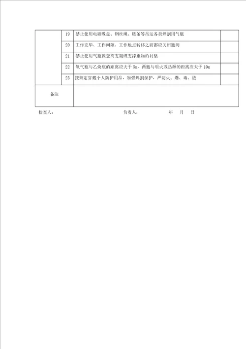 气焊作业安全检查表共2页