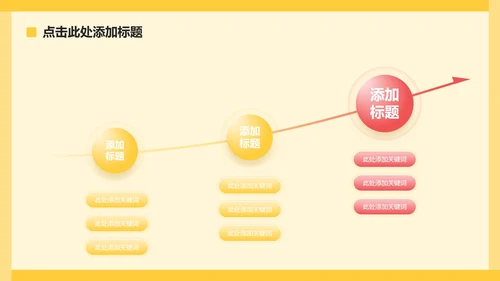 黄色3D校园场景插画风大学生职业规划PPT模板