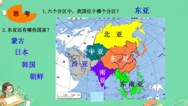 6.1位置和范围（课件26张）-七年级地理下册（人教版）