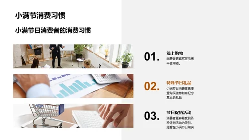 深度解析小满营销