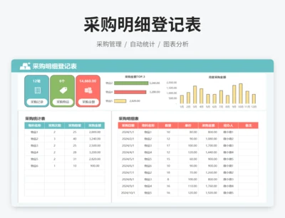 采购明细登记表