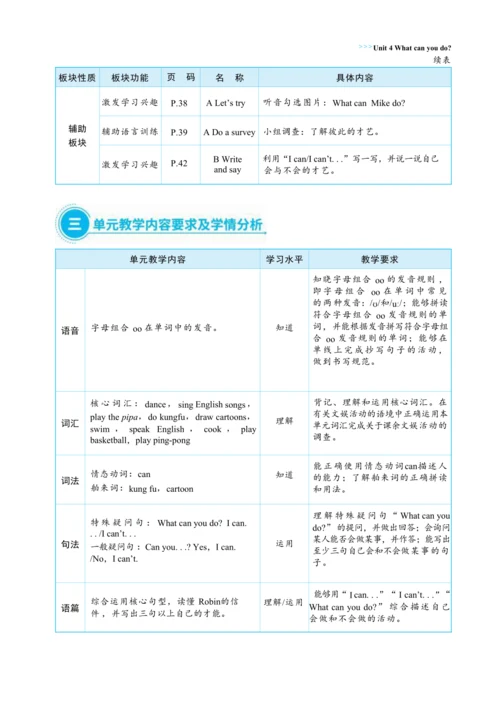 Unit 4 What can you do 单元整体教学设计(表格式）