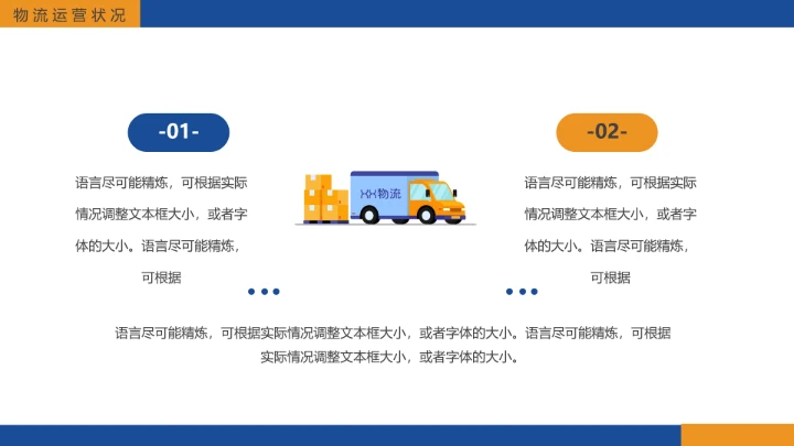 物流行业仓储物流运输管理方案项目规划工作汇报通用PPT模版