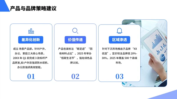 蓝色简约风行业市场分析报告PPT模板